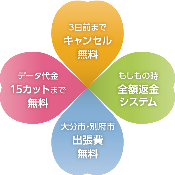 15カットまでデータ無料 3日前まで
キャンセル無料 もしもの時全額返金
システム 大分市別府市出張費無料